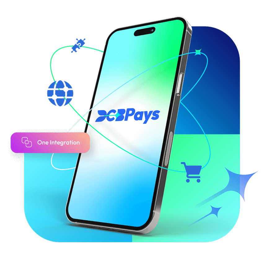 30+ OTT integrations via a single platform